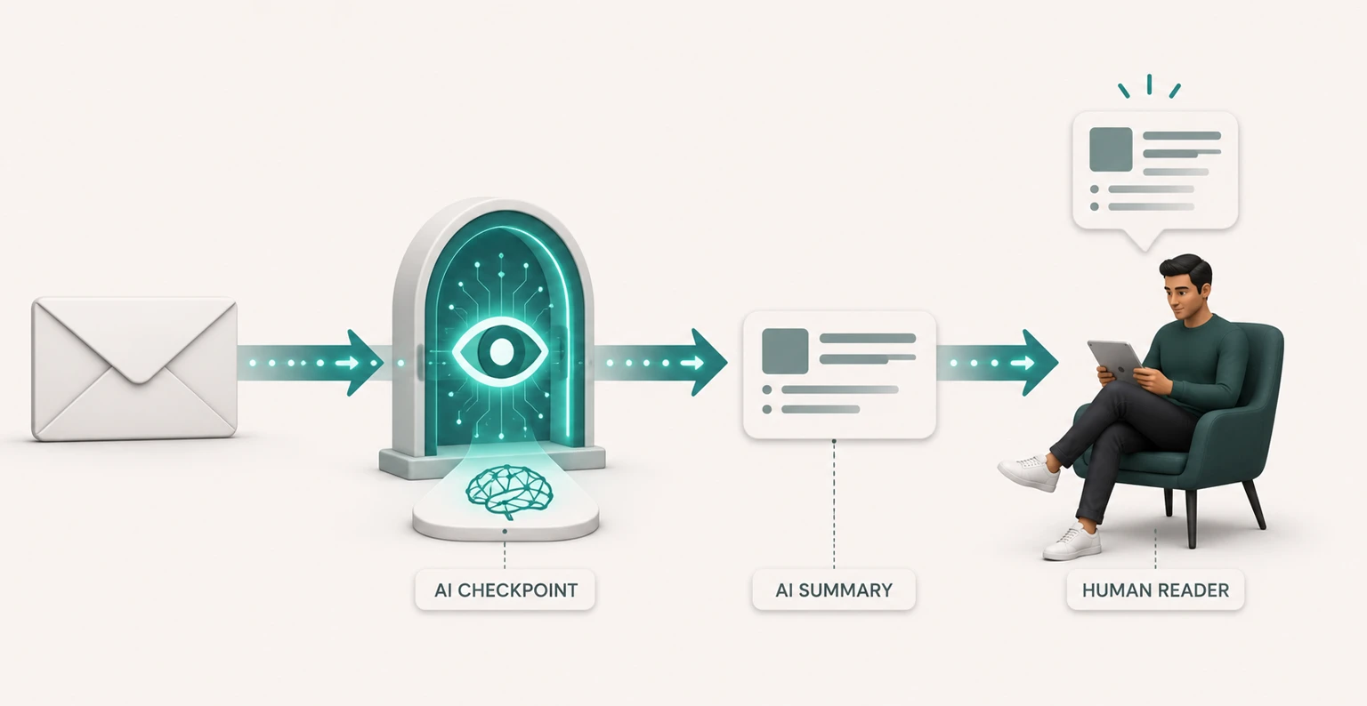 A marketer adapting an email to two forces at once — an AI that reads and ranks it, and privacy rules that hide old metrics