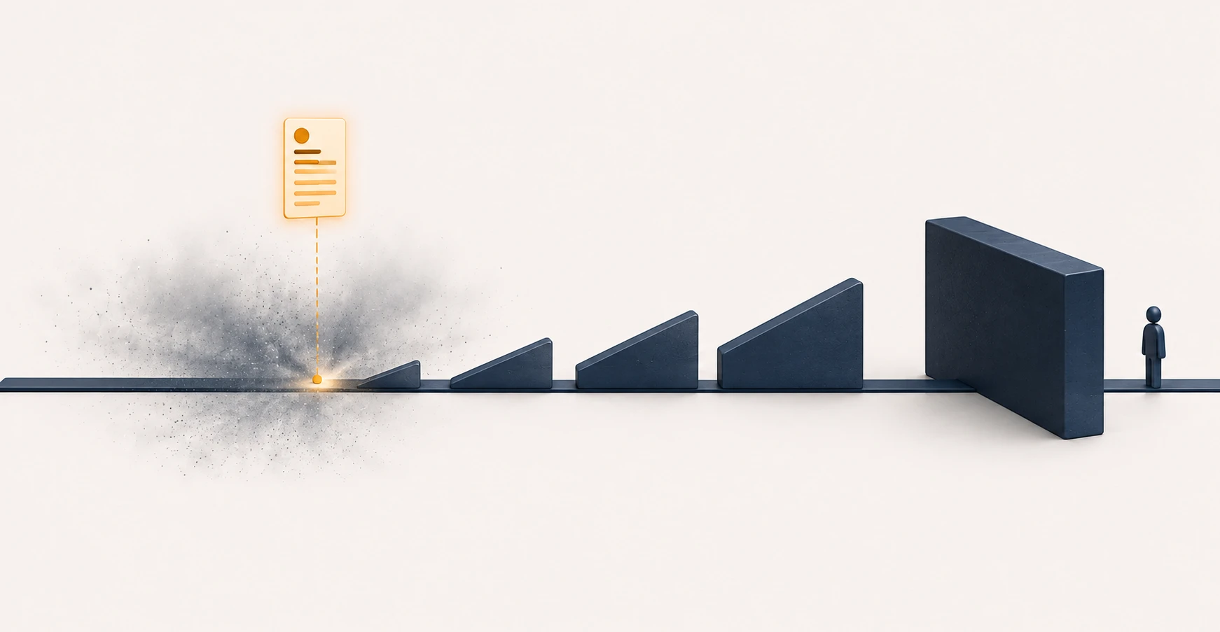 An objection forming early in a buyer's research and travelling forward to surface much later in a sales conversation, with content placed at the earlier point
