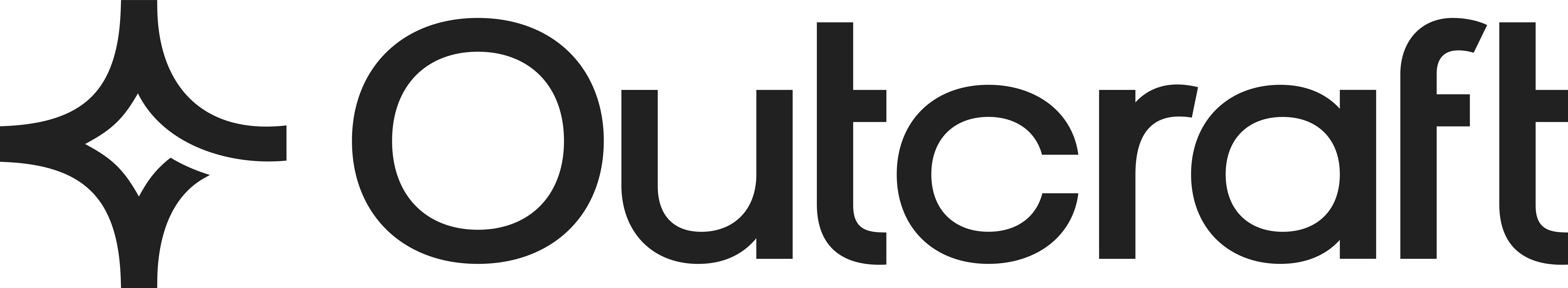 Outcraft logo